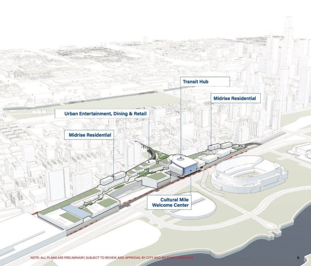 Plans for the site of ONE Central Chicago